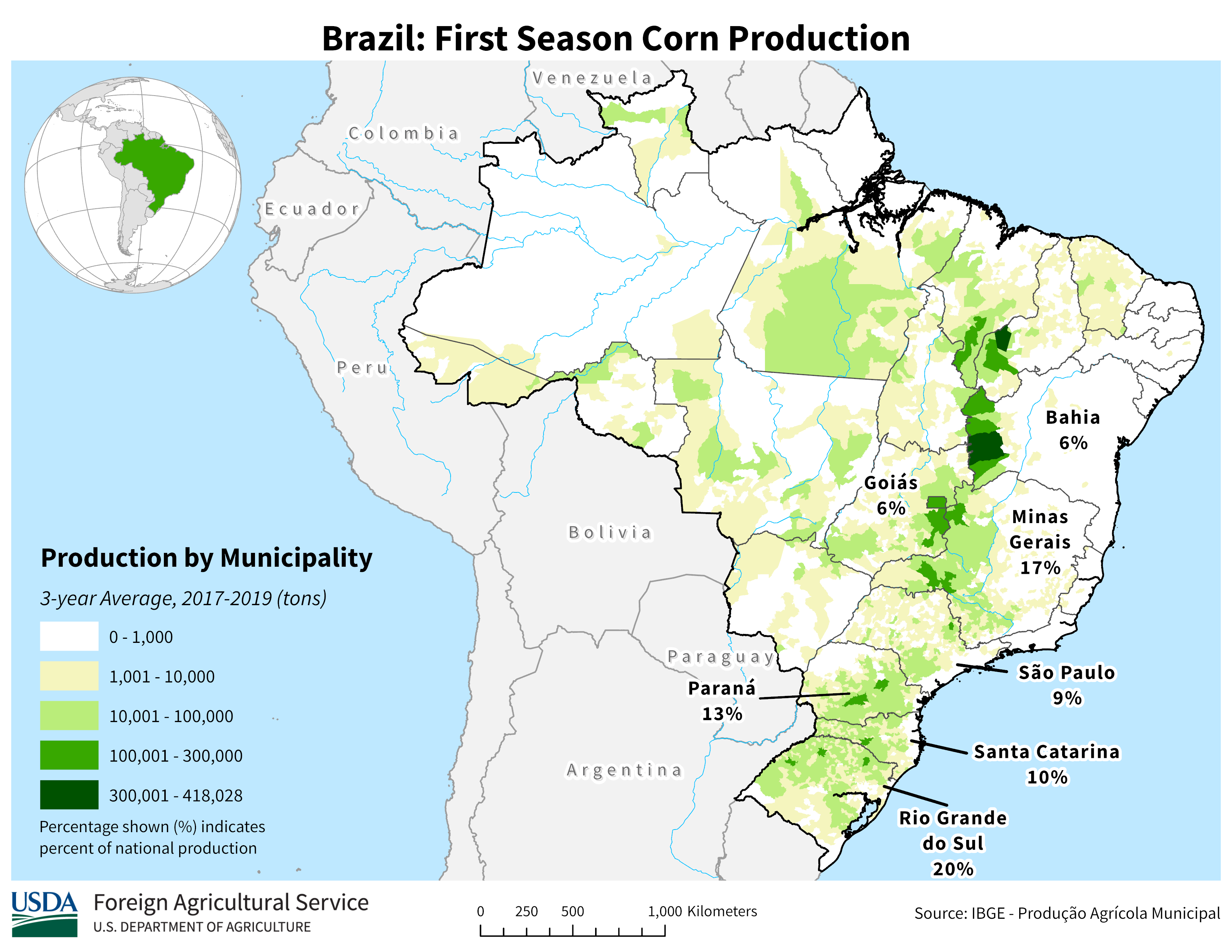 Brazil  Agricultural Prices: CONAB: Average Weekly Prices